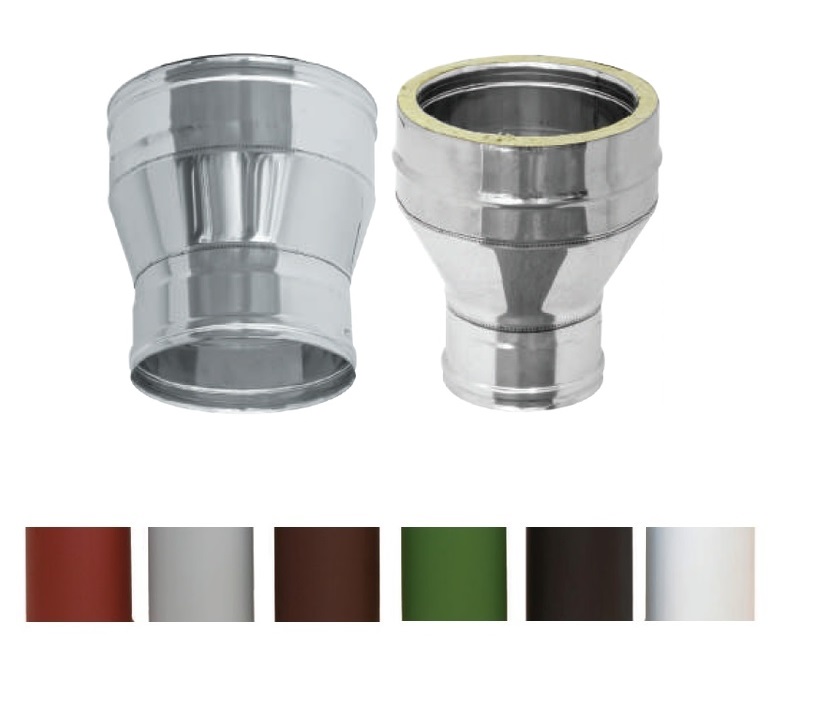 Адаптер котла - переход ПиК Эконом 2А-П КС/2В DN 60х80