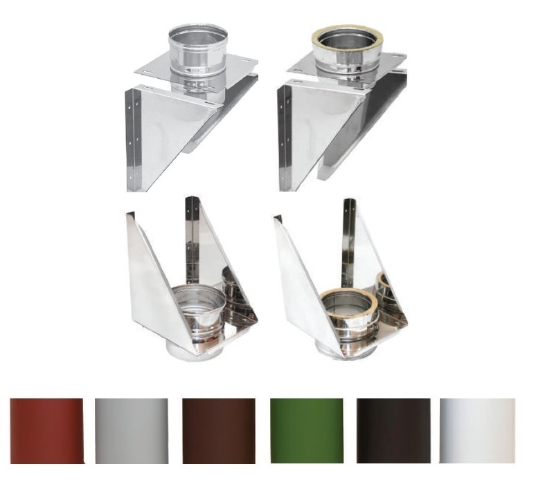 Крепление основное ПиК Элит 2К-ОС Ж/2В DN 100