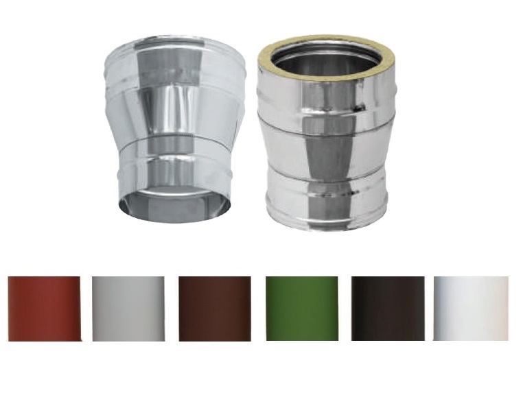 Переход ПиК Элит 2П Ж/2В DN 100х110